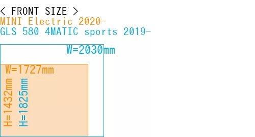 #MINI Electric 2020- + GLS 580 4MATIC sports 2019-
